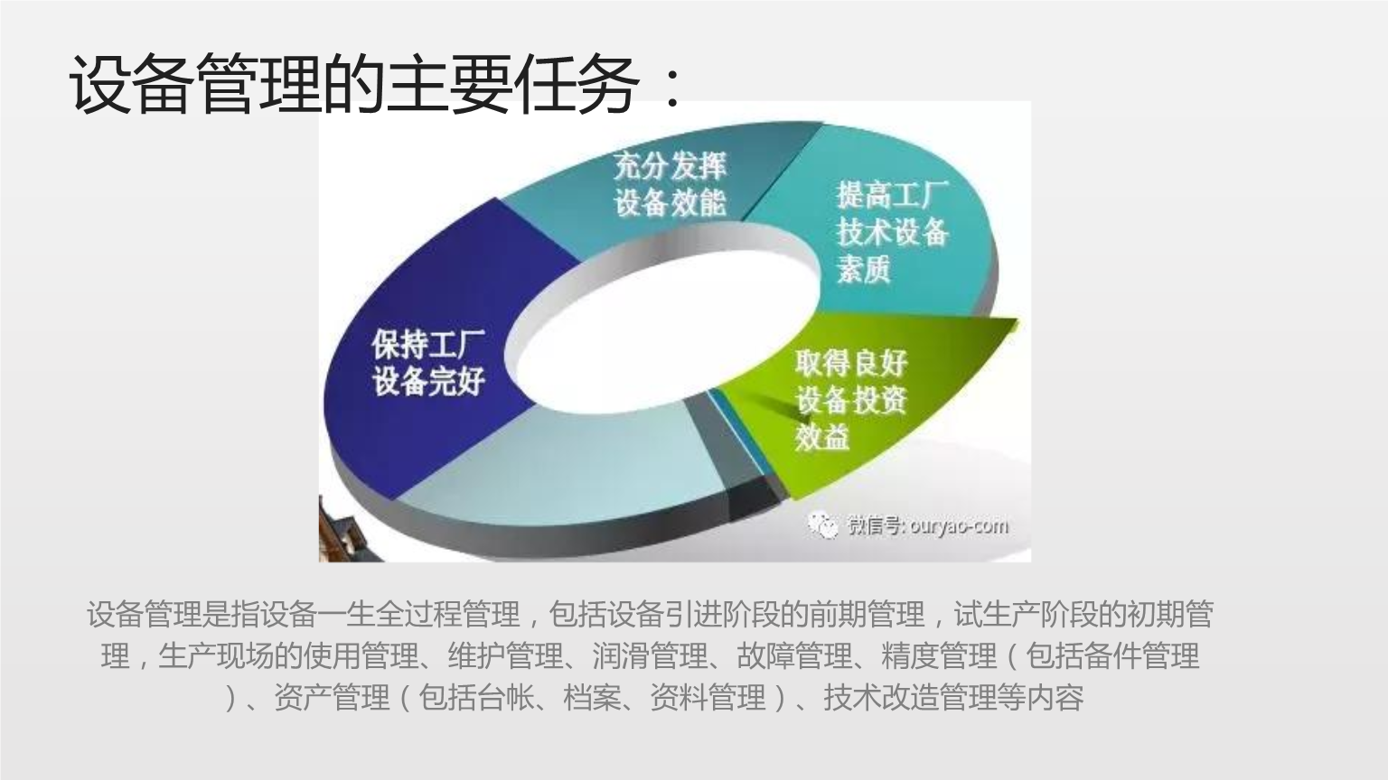 企業投資管理中的設備管理核心任務與戰略協同