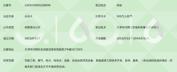 天津華凱華能工程技術發展有限公司及其華凱網絡介紹