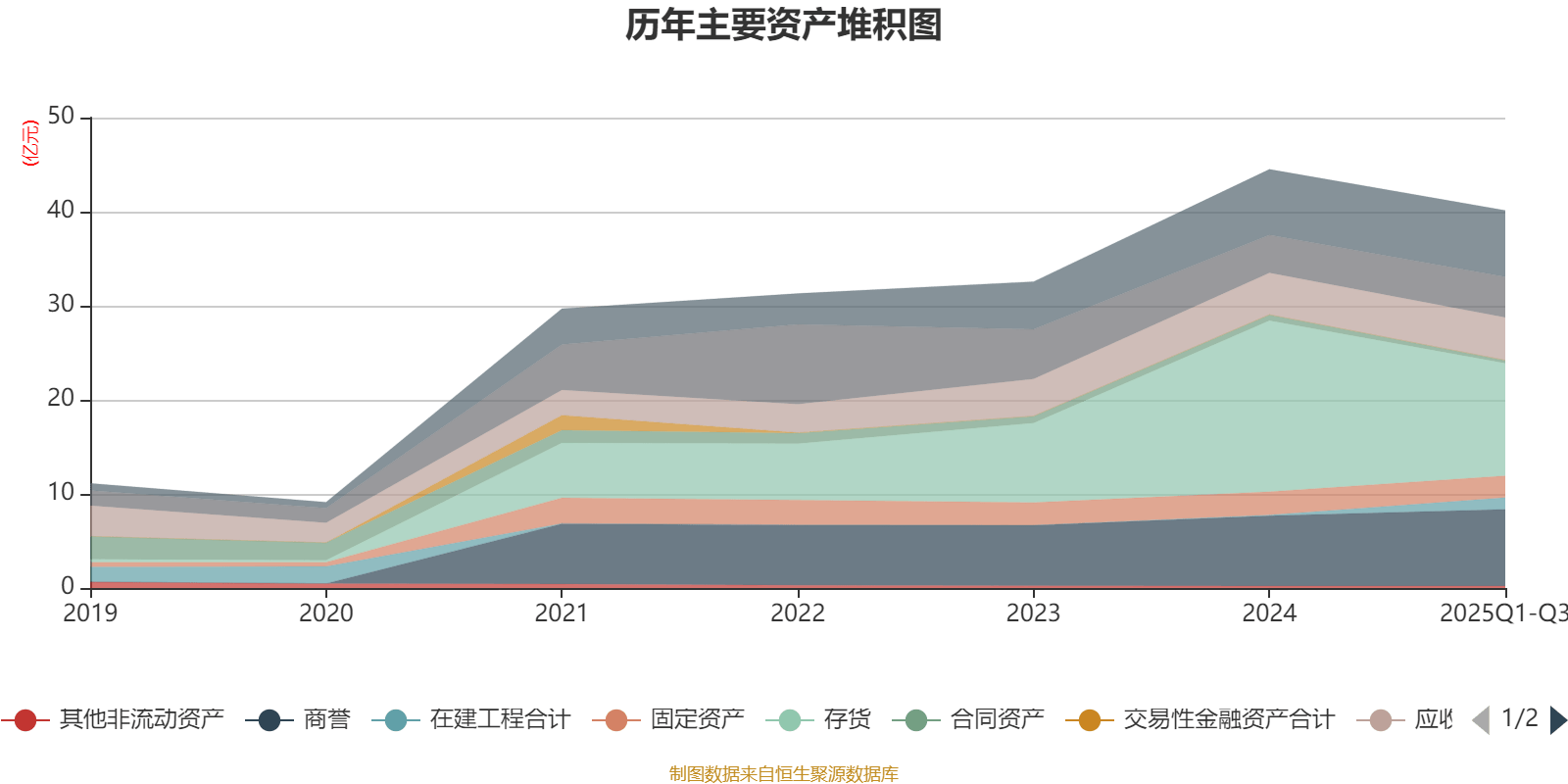 華凱易佰2025年前三季度業績報告 實現凈利潤4940.63萬元